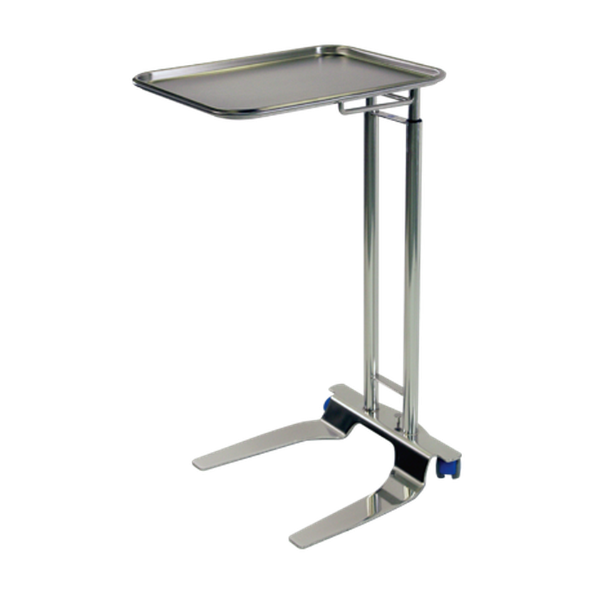 Surgical Equipment