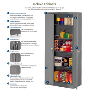 Deluxe Wardrobe Cabinet (Assembled) - 7818W