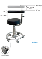 Surgeon P-6001 with Procedure Rest