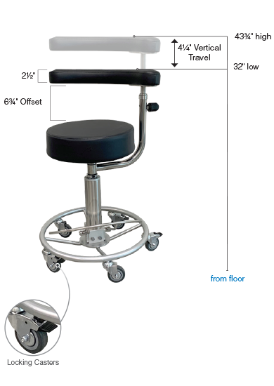 Surgeon P-6001 with Procedure Rest