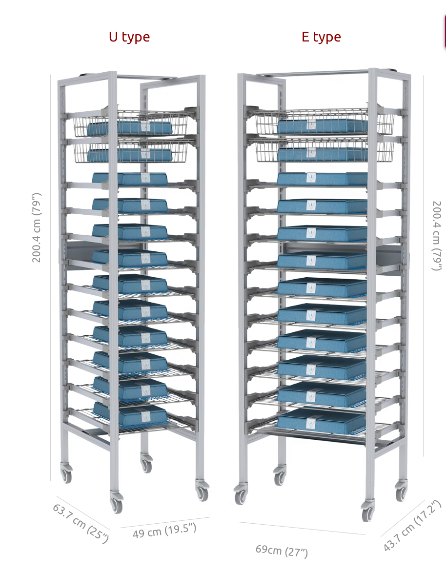 Hygieia Aluminum Racking System