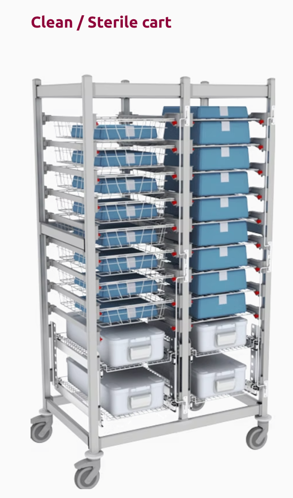 Hygieia Aluminum Racking System