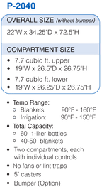 P-2040 Blanket and Fluid Warmer