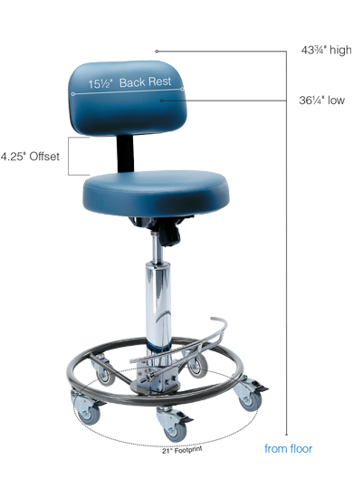 Surgeon P-6000
