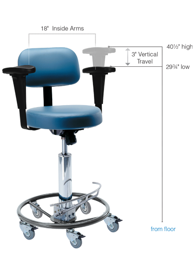 Surgeon P-6000