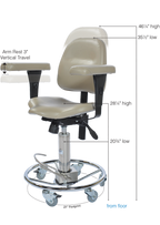 Surgeon P-7000