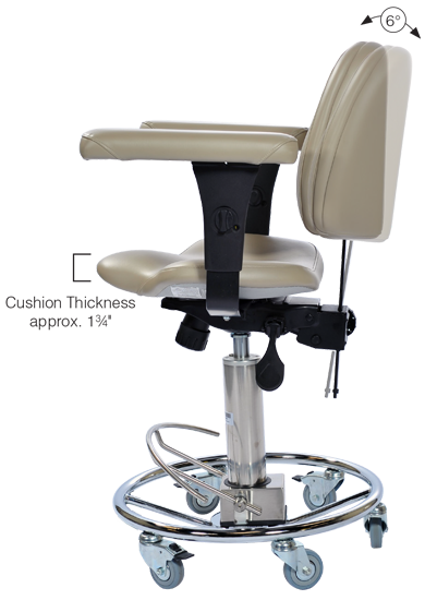 Surgeon P-7000