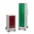 Scope Transport Carts
