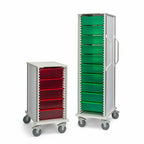 Scope Transport Carts