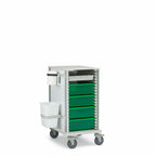 Scope Transport Carts