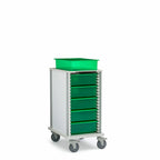 Scope Transport Carts
