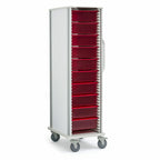 Scope Transport Carts